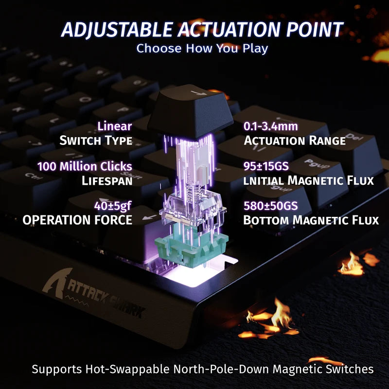 Attack Shark X68 HE Gaming Toetsenbord, Hall Effect, Compact 66 Toetsen