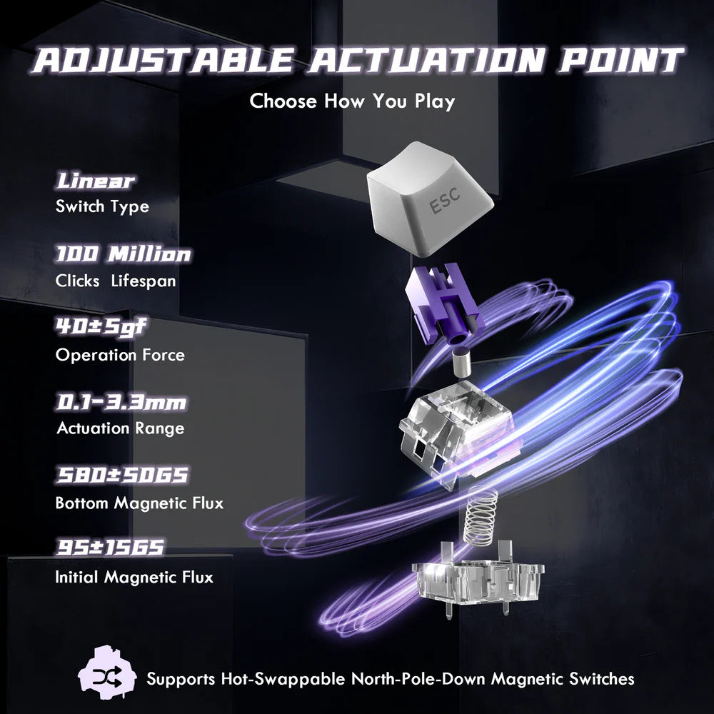 Attack Shark R85 HE Gaming Toetsenbord, Hall Effect, Rapid Trigger, RGB